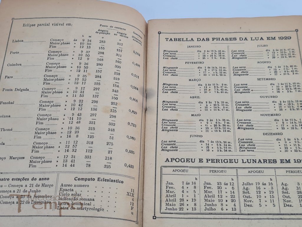 Calendário e Folhinha Portugueza do doutor Ayer, 1929