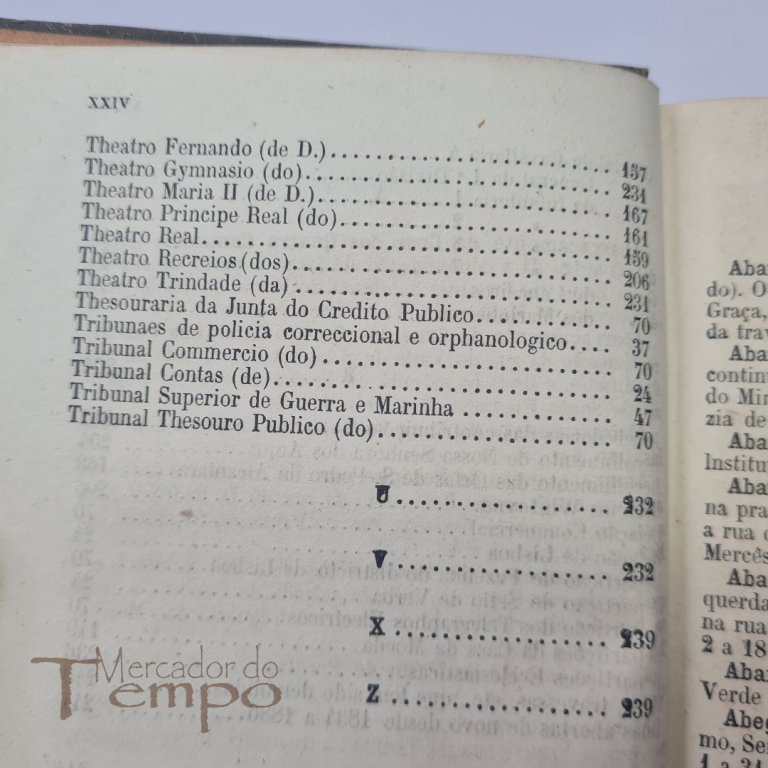 Roteiro das Ruas de Lisboa, e Concelho de Loures, 1886