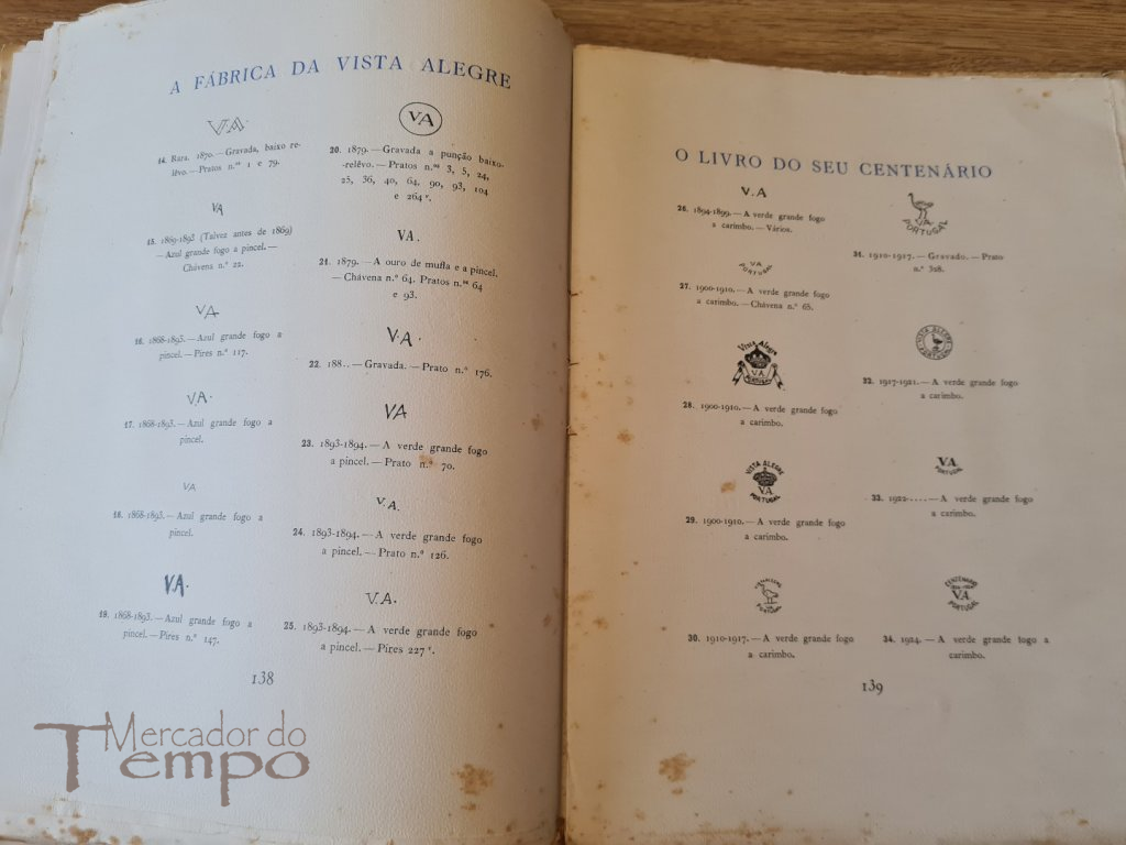 3 livros Centenário Fábrica da Vista Alegre (1824-1924) Ed.Esp.200 ex.