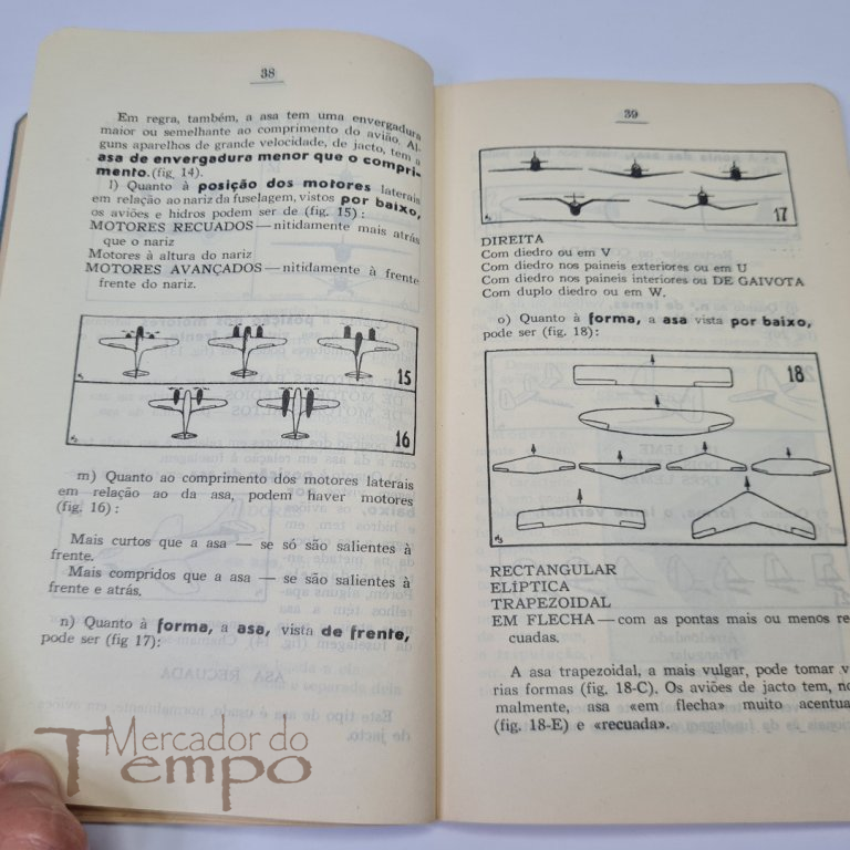 Instrução de defesa contra aviões e forças aerotransportadas, 1950.