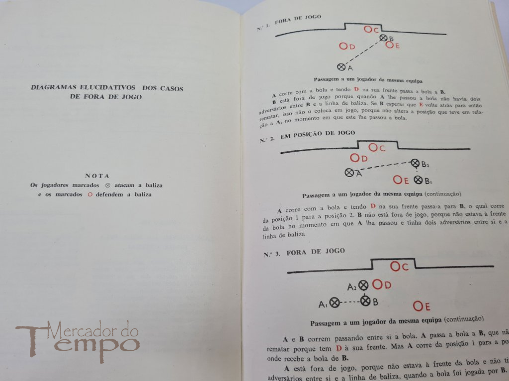 Livro - Guia Universal para uso dos Árbitros, 1959