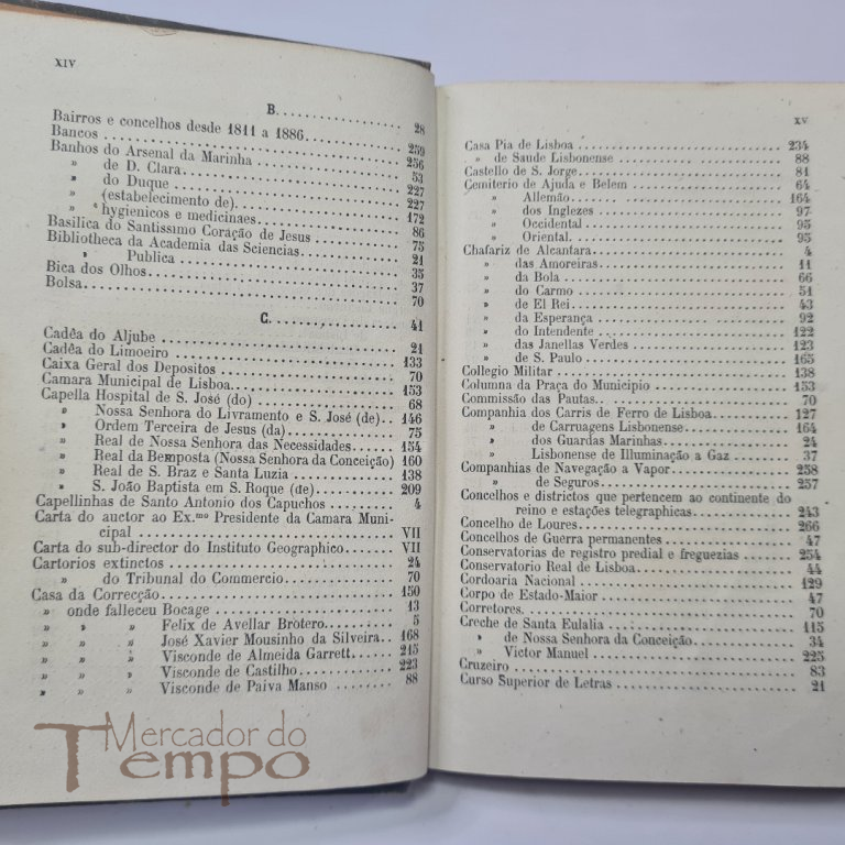 Roteiro das Ruas de Lisboa, e Concelho de Loures, 1886
