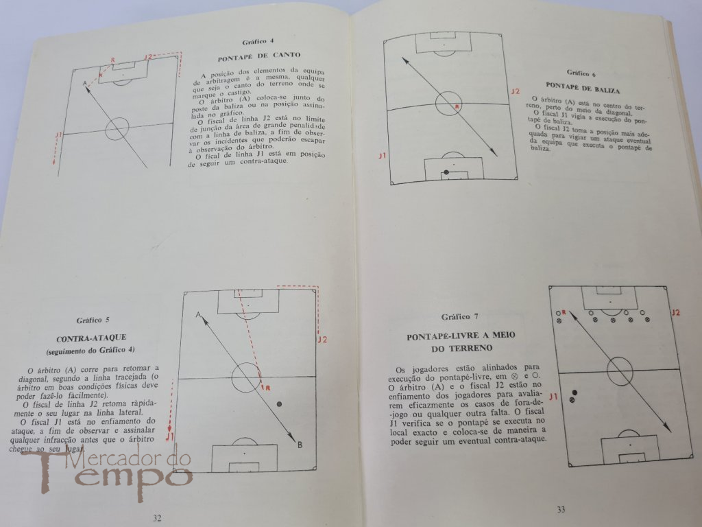 Livro - Guia Universal para uso dos Árbitros, 1959