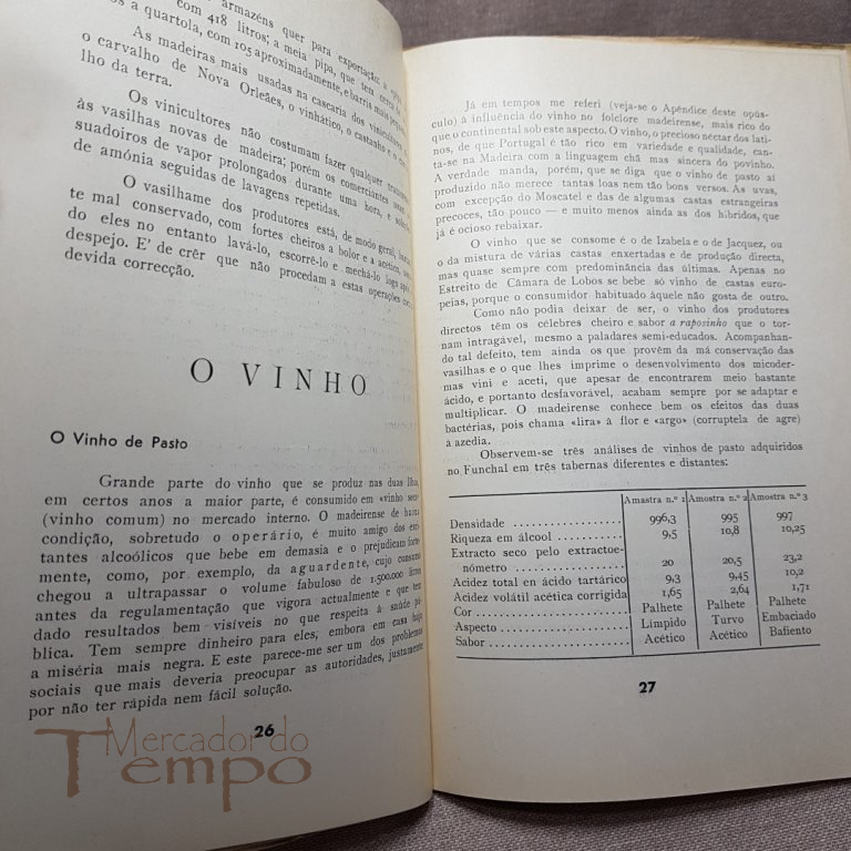Subsidios para o estudo da Vinha e do Vinho na região da Madeira, 1953