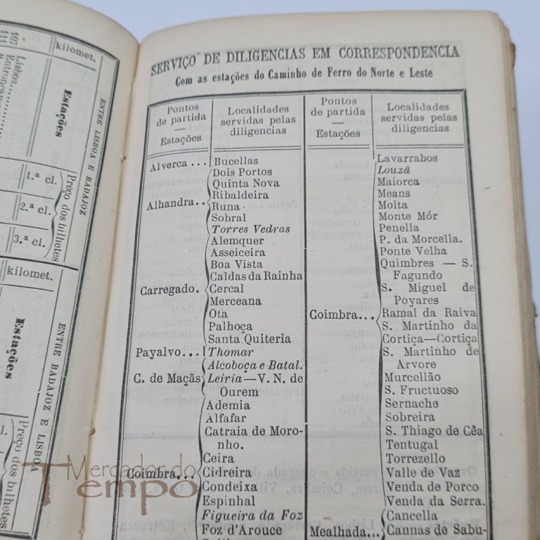 Novo Almanach de Lembranças Luso-Brasileiro 1874
