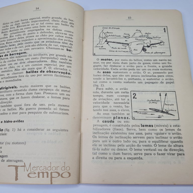 Instrução de defesa contra aviões e forças aerotransportadas, 1950.