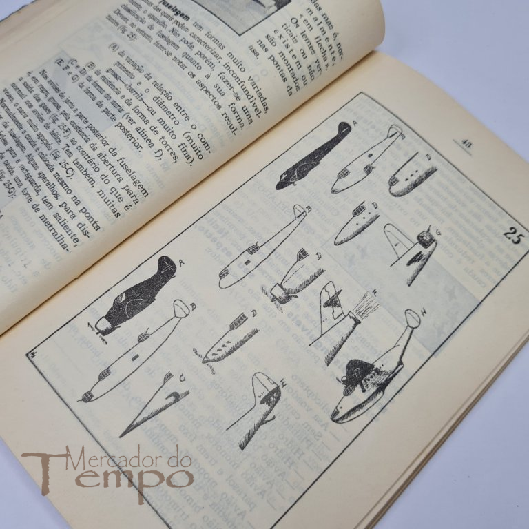 Instrução de defesa contra aviões e forças aerotransportadas, 1950.