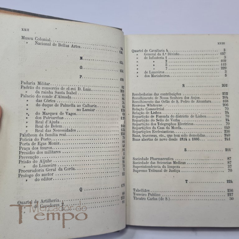 Roteiro das Ruas de Lisboa, e Concelho de Loures, 1886