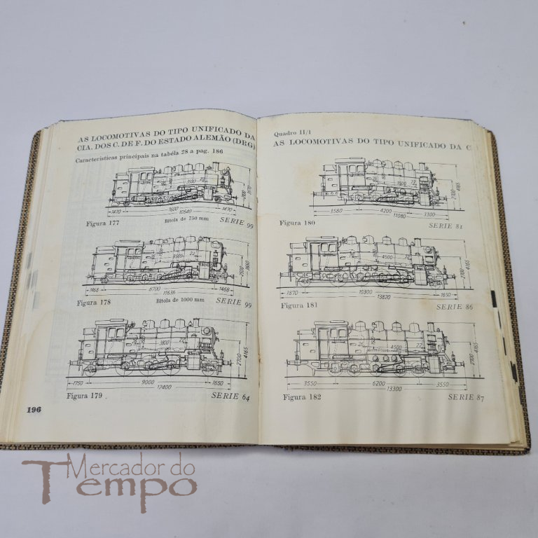 Manual do Engenheiro de Locomotivas Henschel 1936