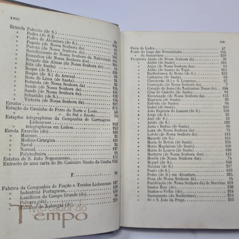 Roteiro das Ruas de Lisboa, e Concelho de Loures, 1886