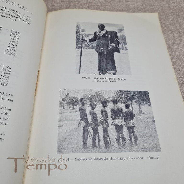As Populações Nativas do Norte de Angola 1965 Hélio Felgas