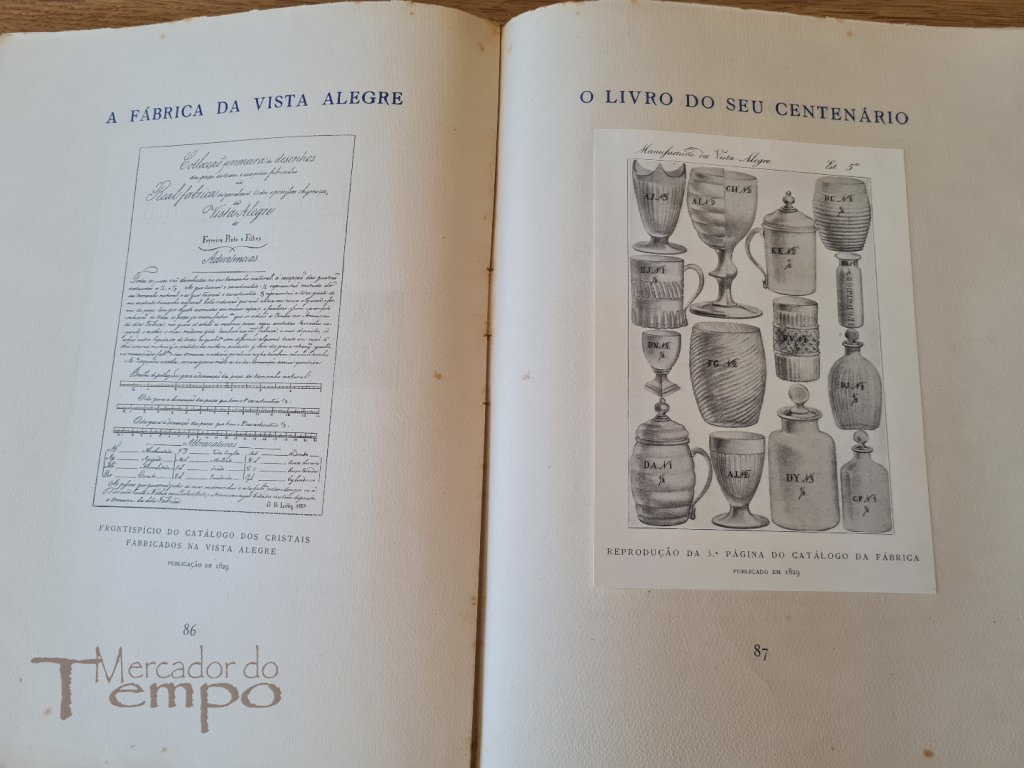 3 livros Centenário Fábrica da Vista Alegre (1824-1924) Ed.Esp.200 ex.