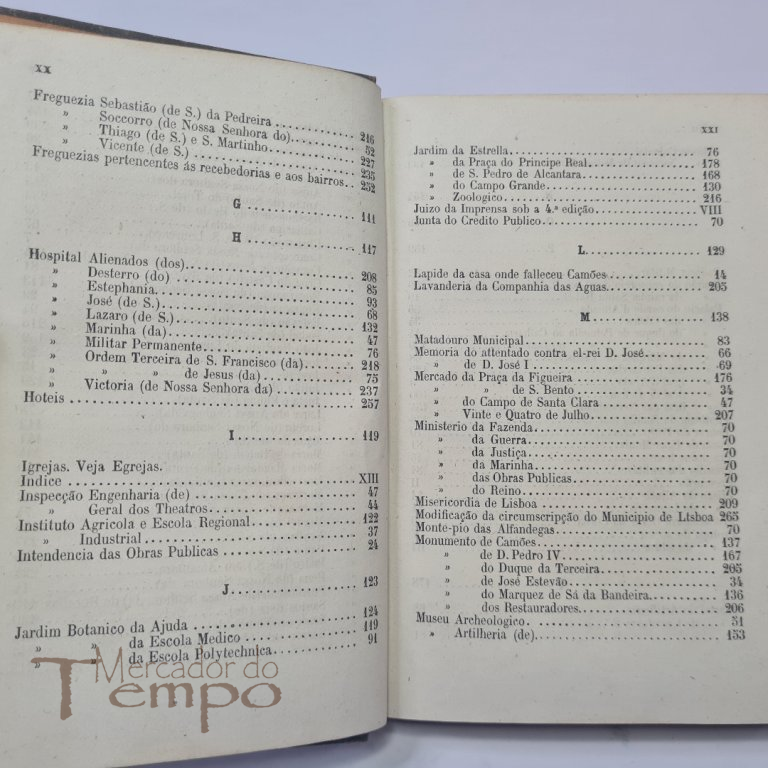 Roteiro das Ruas de Lisboa, e Concelho de Loures, 1886